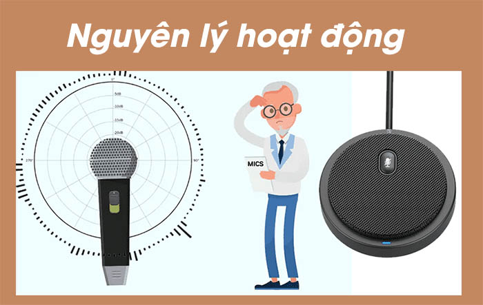 Nguyên lý hoạt động dễ hiểu